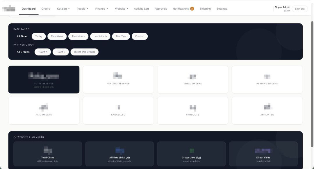 Custom e-commerce and affiliate system